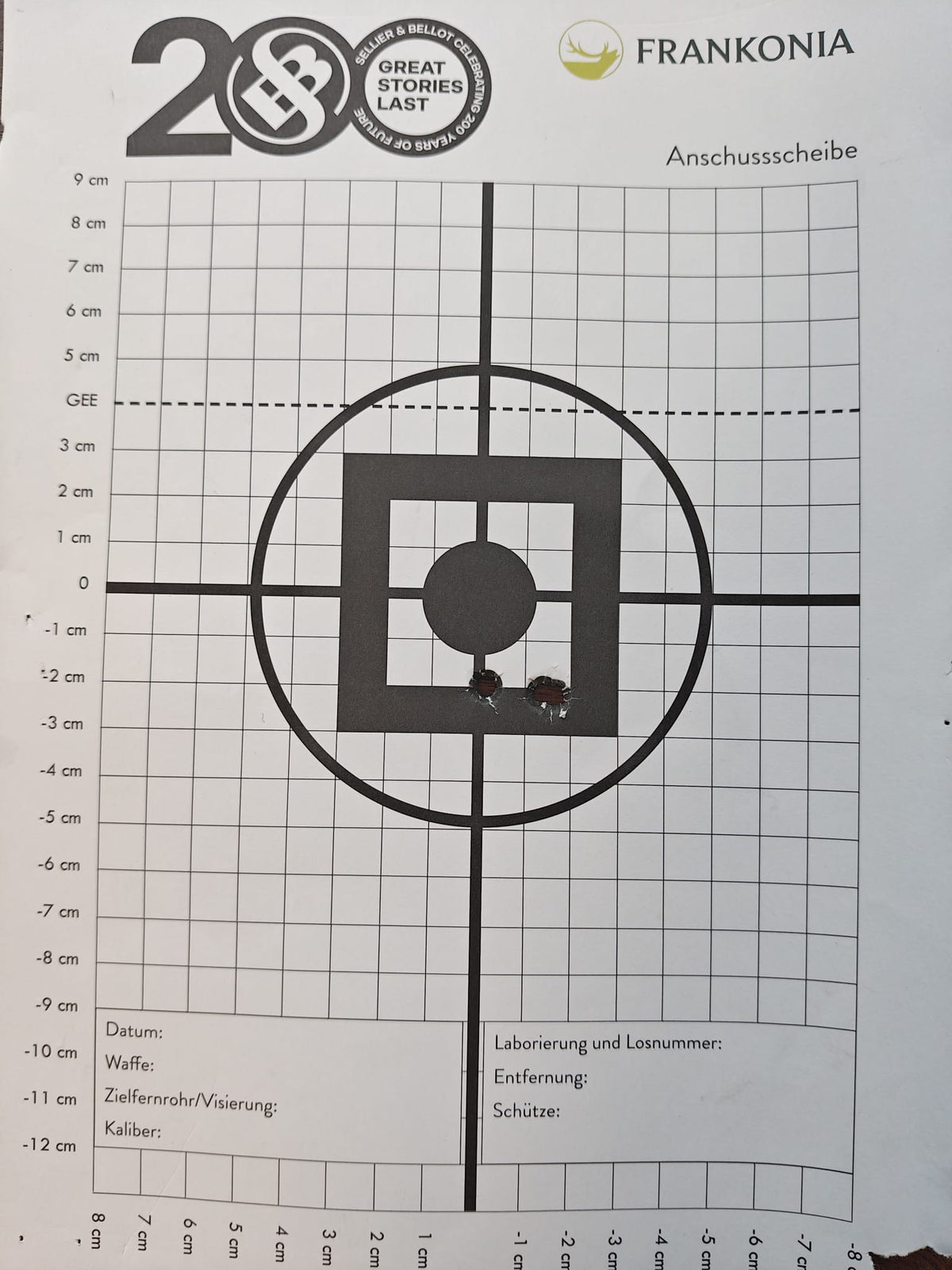 Blaser R93 Wechsellauf .30-06 Springfield – 56 cm, geprüft mit Schussbild
